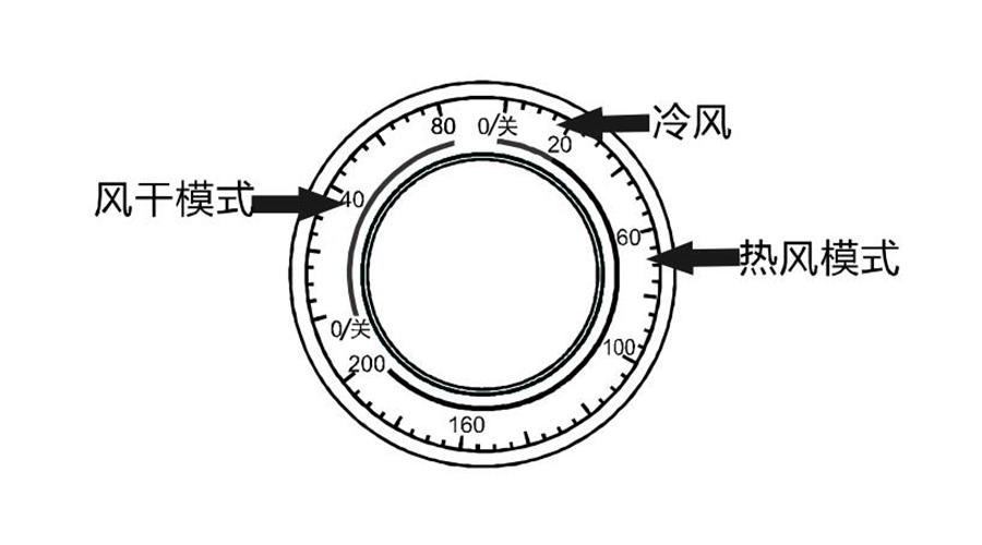 家用衣物烘干機高溫烘干和低溫烘干的不同之處