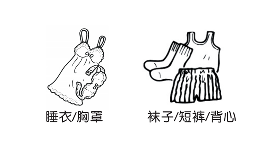 機(jī)械式小型烘干機(jī)烘衣，哪些材質(zhì)衣物要弱力烘干？