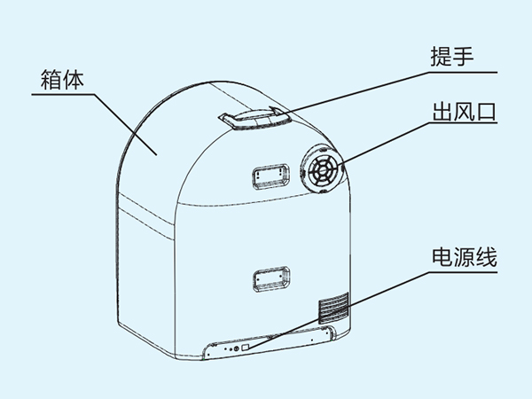 小型烘干機(jī)