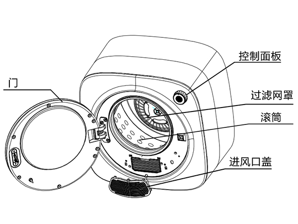 小型衣物烘干機