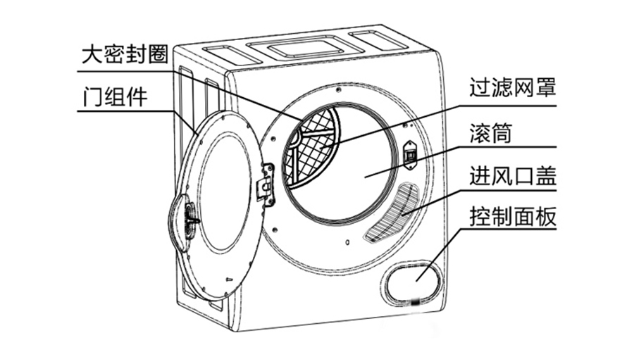 小型烘干機(jī)的零件構(gòu)造圖展示