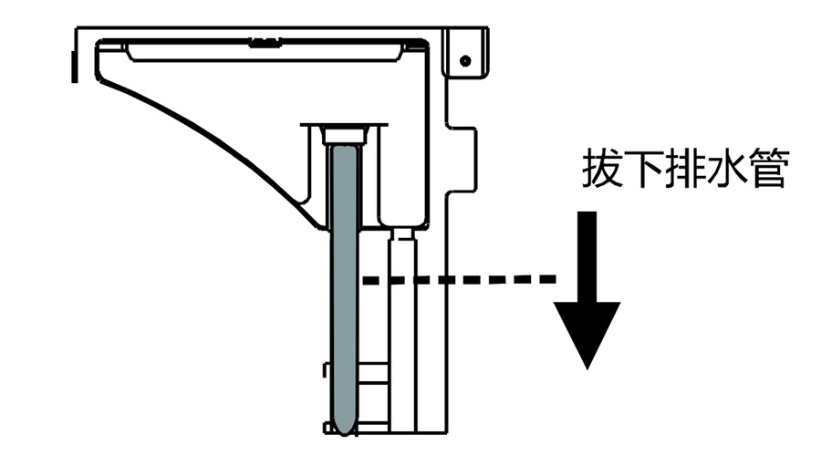 冷凝滾筒干衣機如何實現(xiàn)排水轉換？