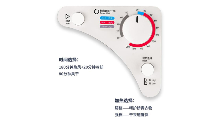 滾筒衣服烘干機控制面板有哪幾種方式