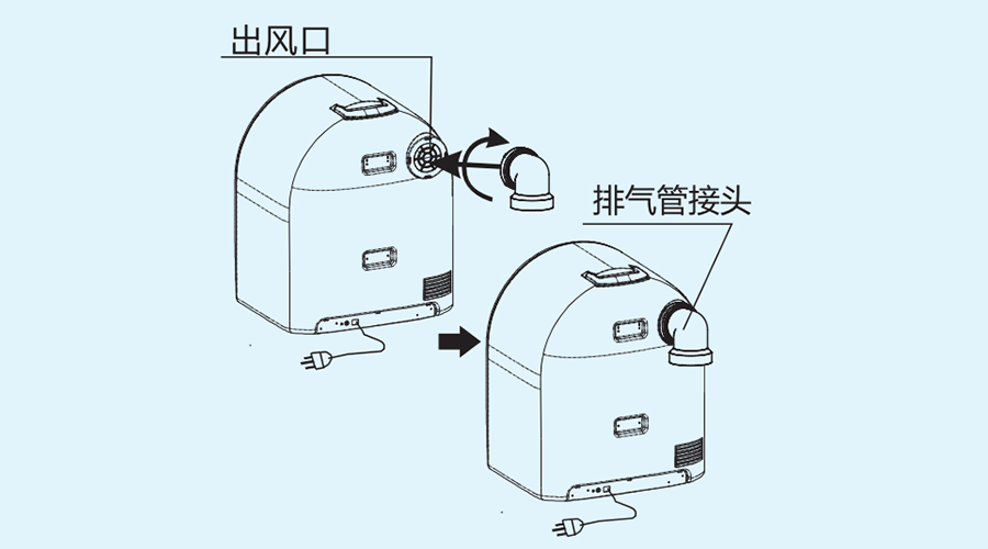 簡單易上手！寶寶小型烘干機的安裝方法